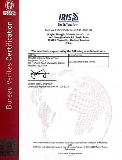 ISO 9001-2015 Quality Management System